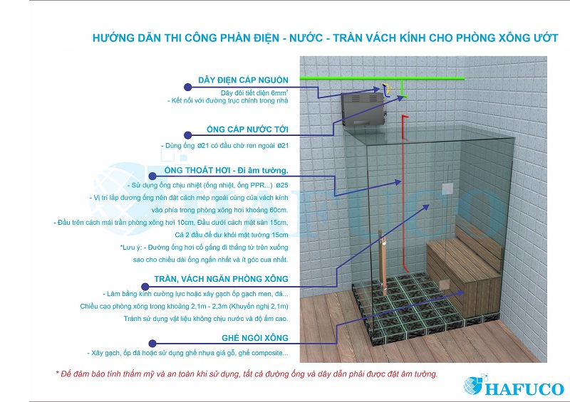 Hướng dẫn thi công phần điện - nước - trần vách kính cho phòng xông hơi ướt