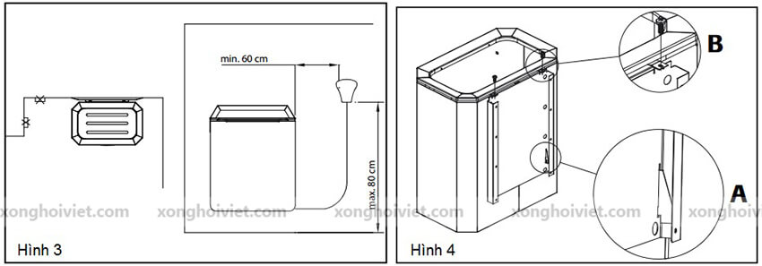 Sơ đồ lắp đặt máy xông khô Narvi NC 